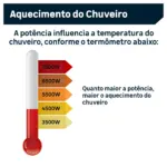 Chuveiro Elétrico 220V 7500W Duo Shower Quadra Eletrônica Branco - Imagem 2